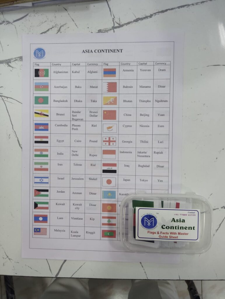 Asia Flag - Mini Miracles Tuticorin